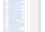 build google indexed local citations and directory listings
